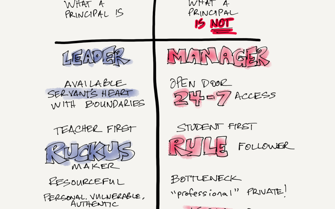 New principal tips in this list