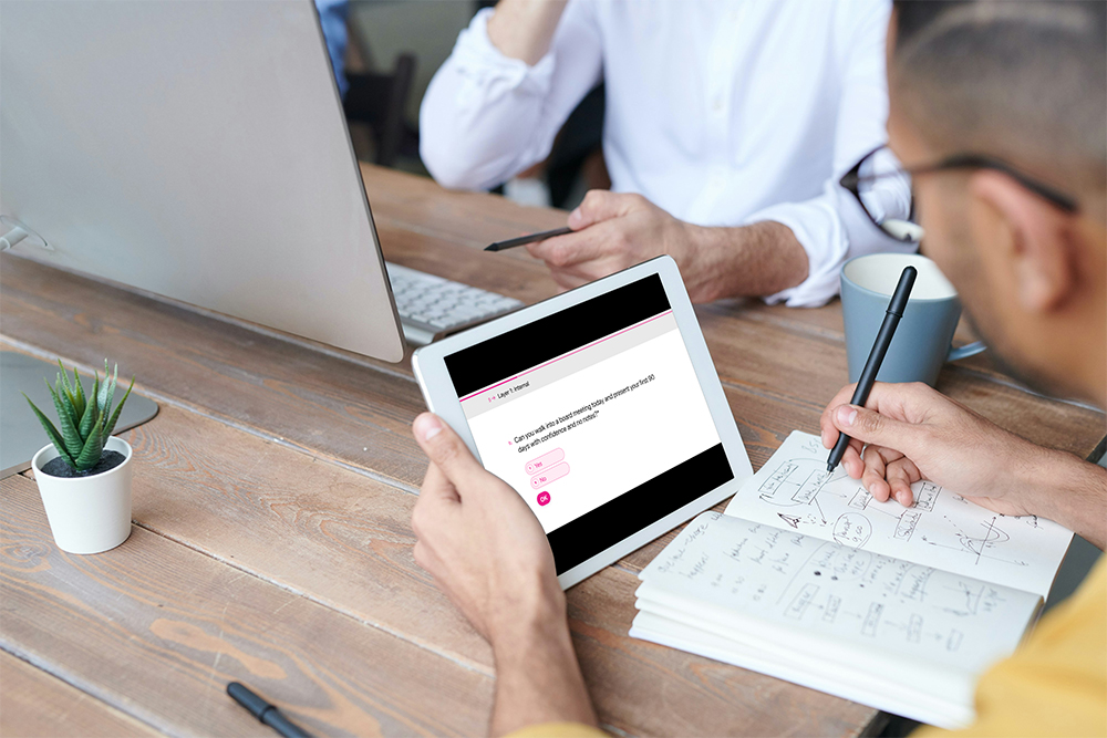 The Leadership Scorecard